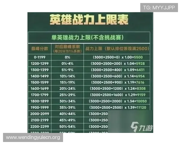 问鼎真人平台官网新手必看攻略，详细解析游戏玩法与提升战力的实用技巧帮助玩家快速成长